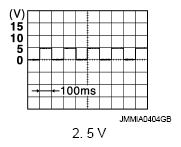 G07024501