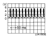G07152909