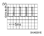 G07152999