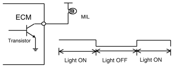 G07367791