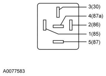 G07431323