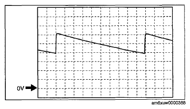 G07622603