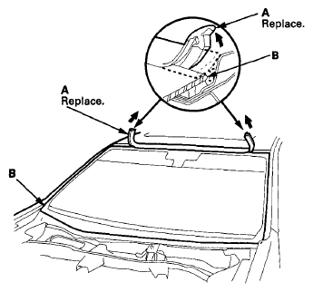 G08070542