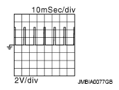 G09001569