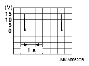 G09004607