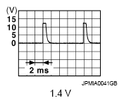 G09004615