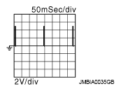 G09171868