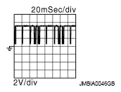 G09180788