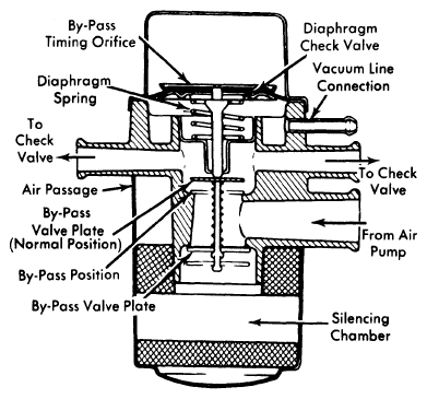 G09312959