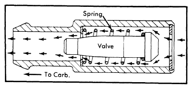 G09317716