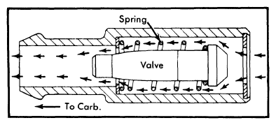 G09343039