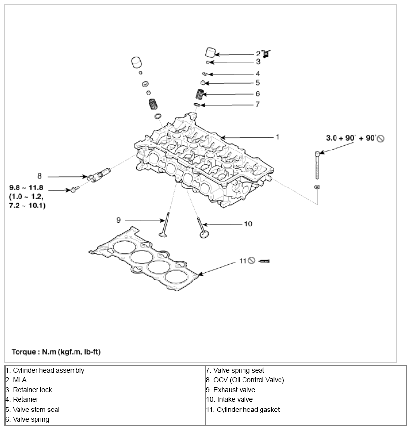 G09777585