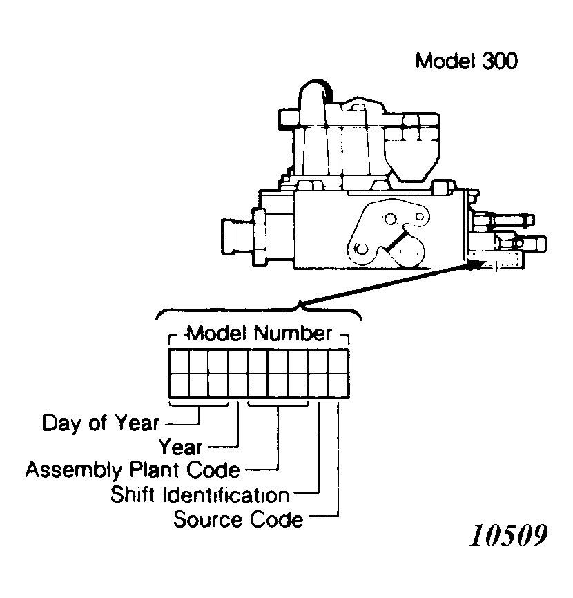 G10509