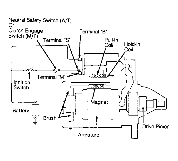 G106391