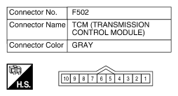 G10720705