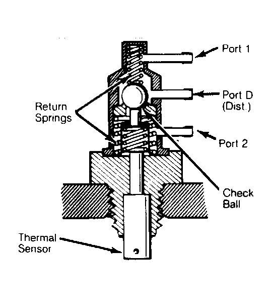 G10741