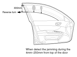G10744700