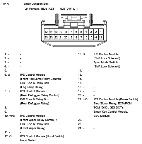 G10785919