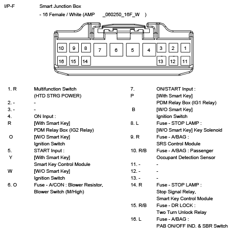 G10785924