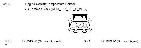 G10792767