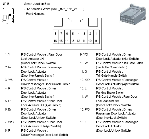 G10792927