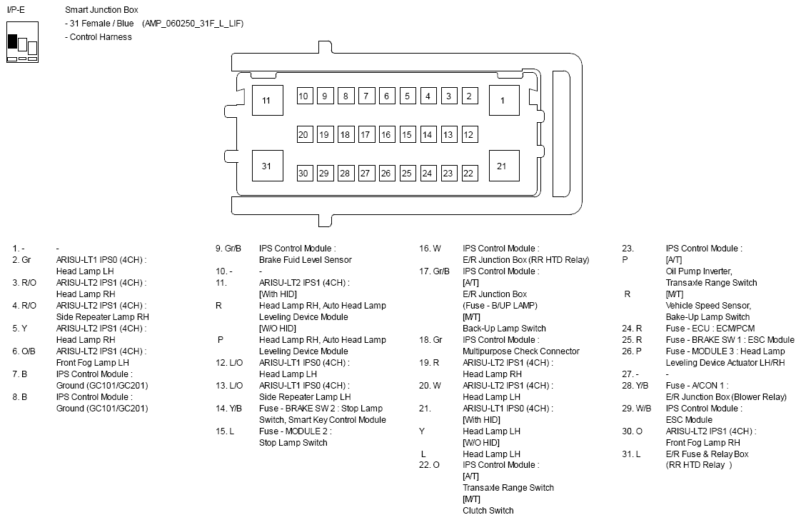 G10792930