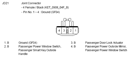 G10792941