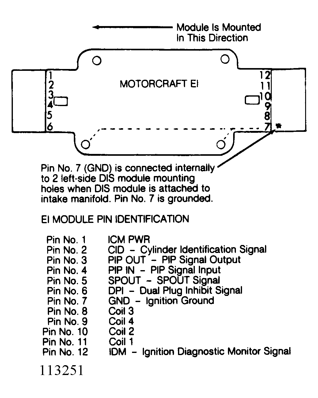 G113251
