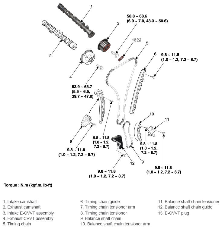 G11994993
