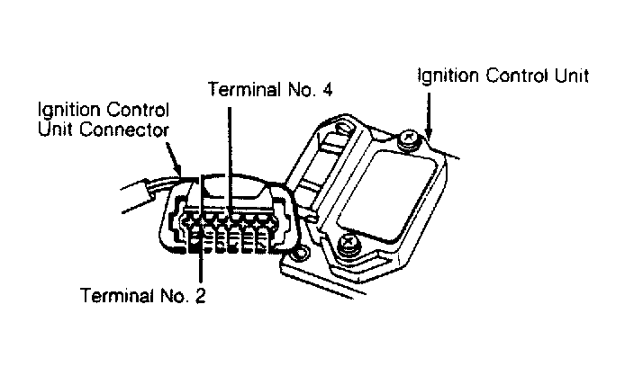G121506
