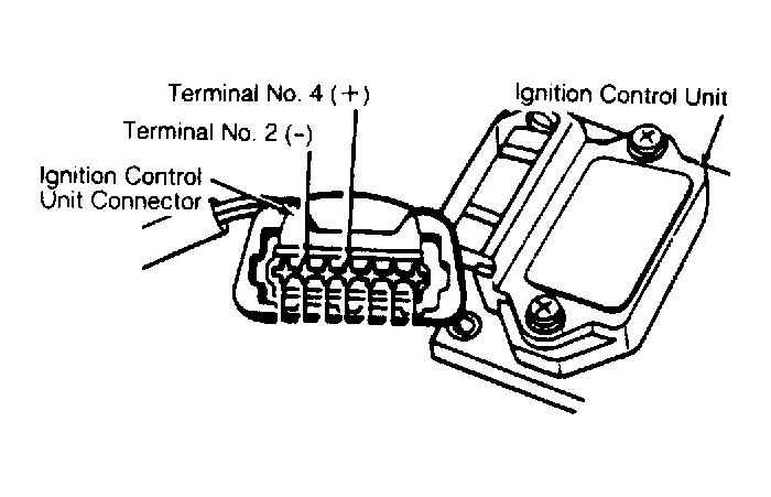 G121515