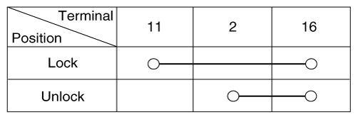 G12164905