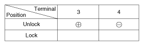 G12235564
