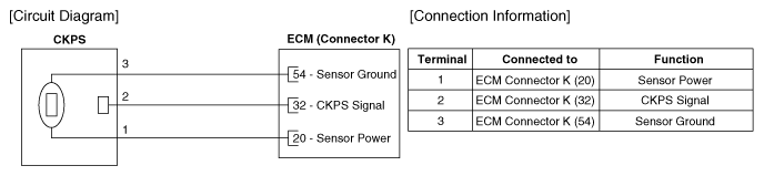 G12335795
