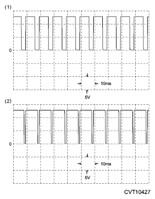 G13228207