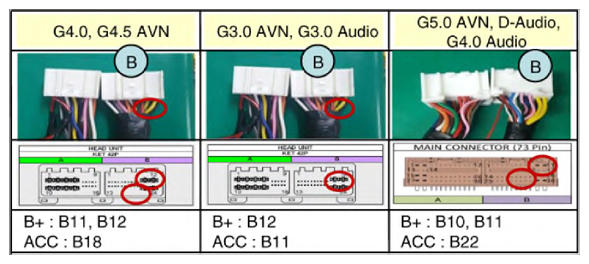 G13363700