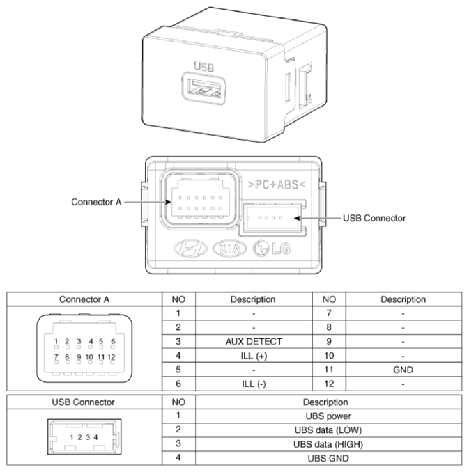 G13549750