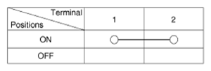 G13549845