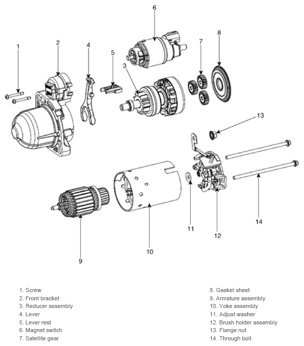 G13704504