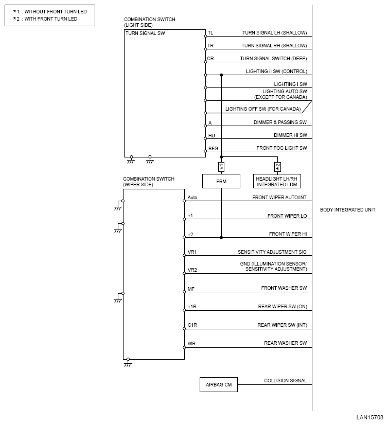 G14615332