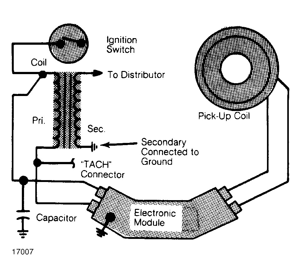 G17007