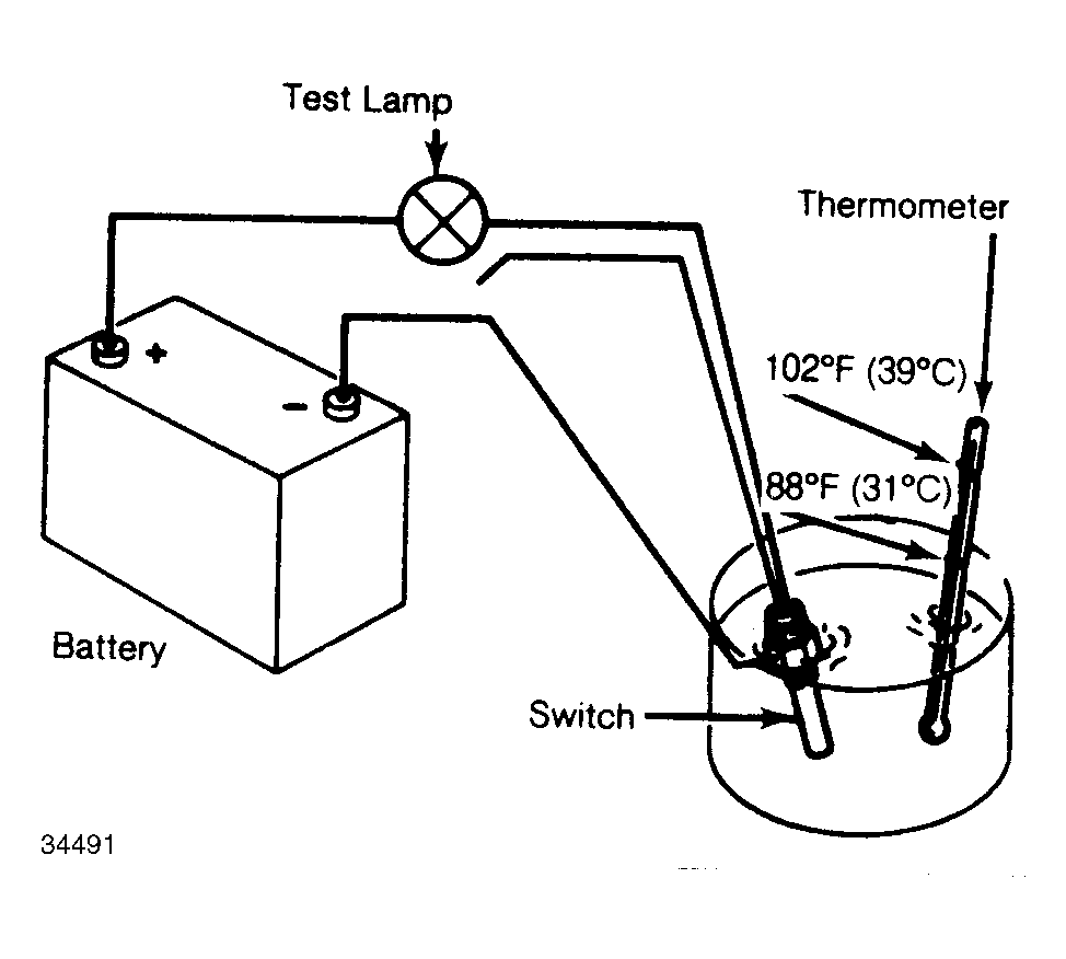 G34491