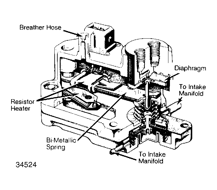 G34524