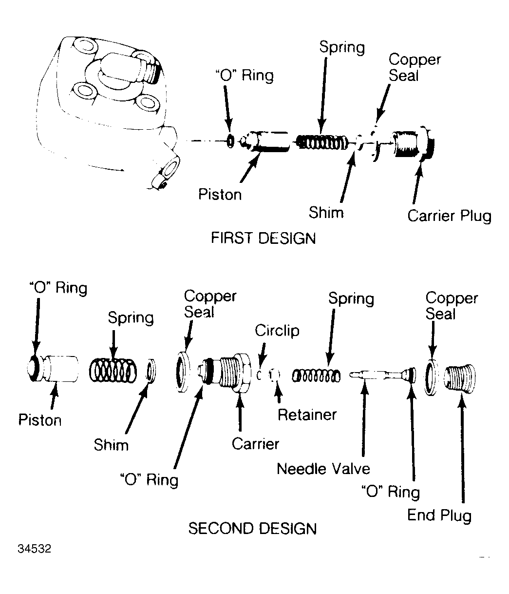 G34532