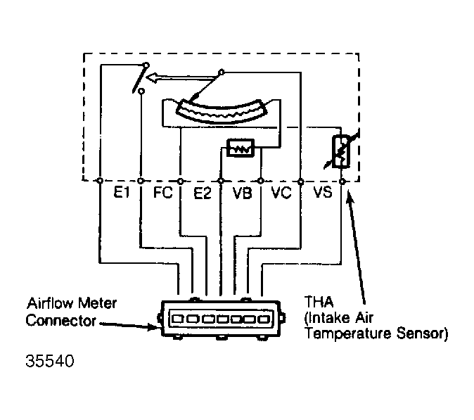 G35540