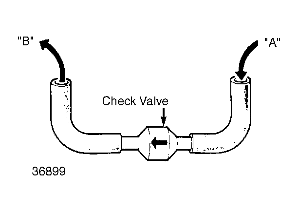 G36899