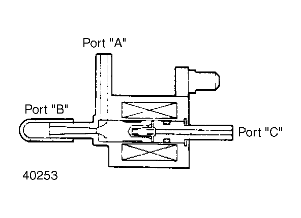 G40253