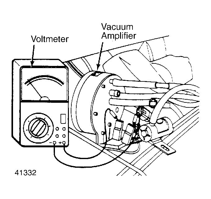 G41332