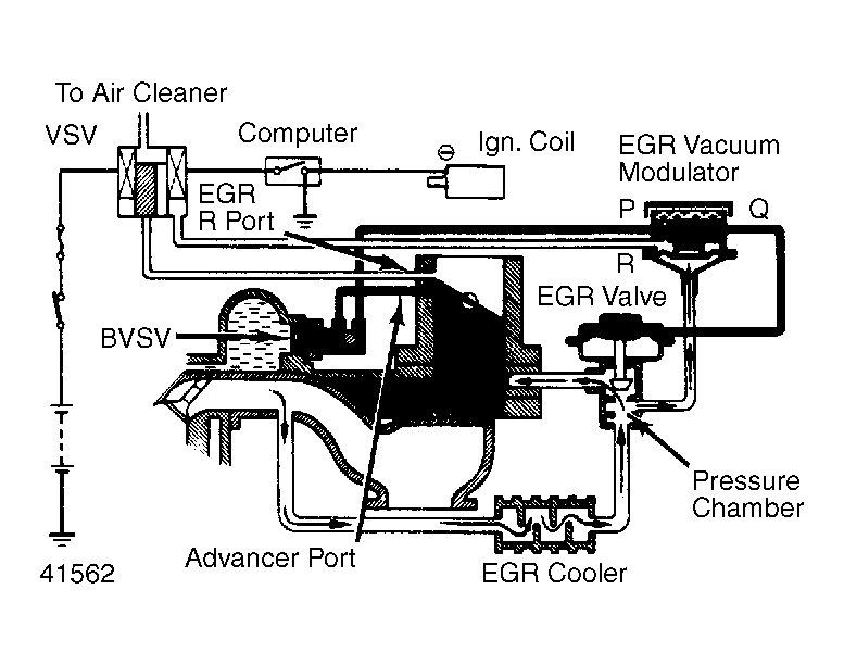 G41562