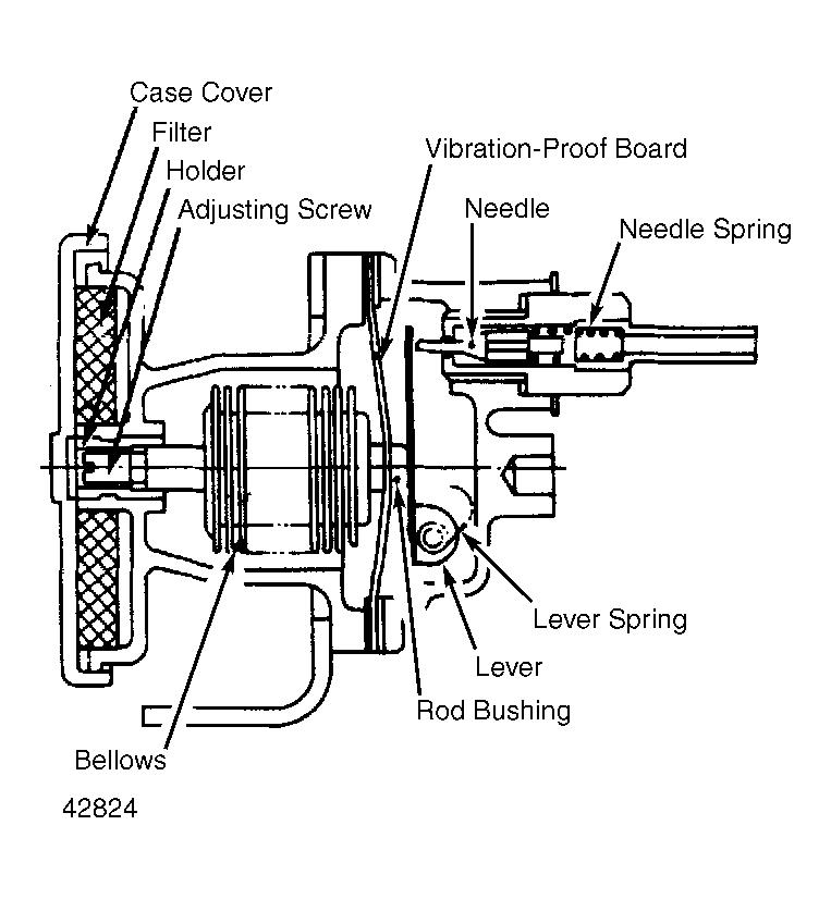 G42824